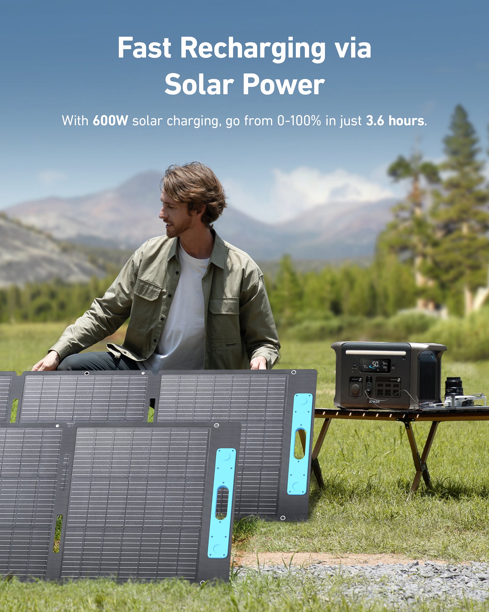 Anker SOLIX F1500 Portable Power Station 1536Wh | 1800W Solar