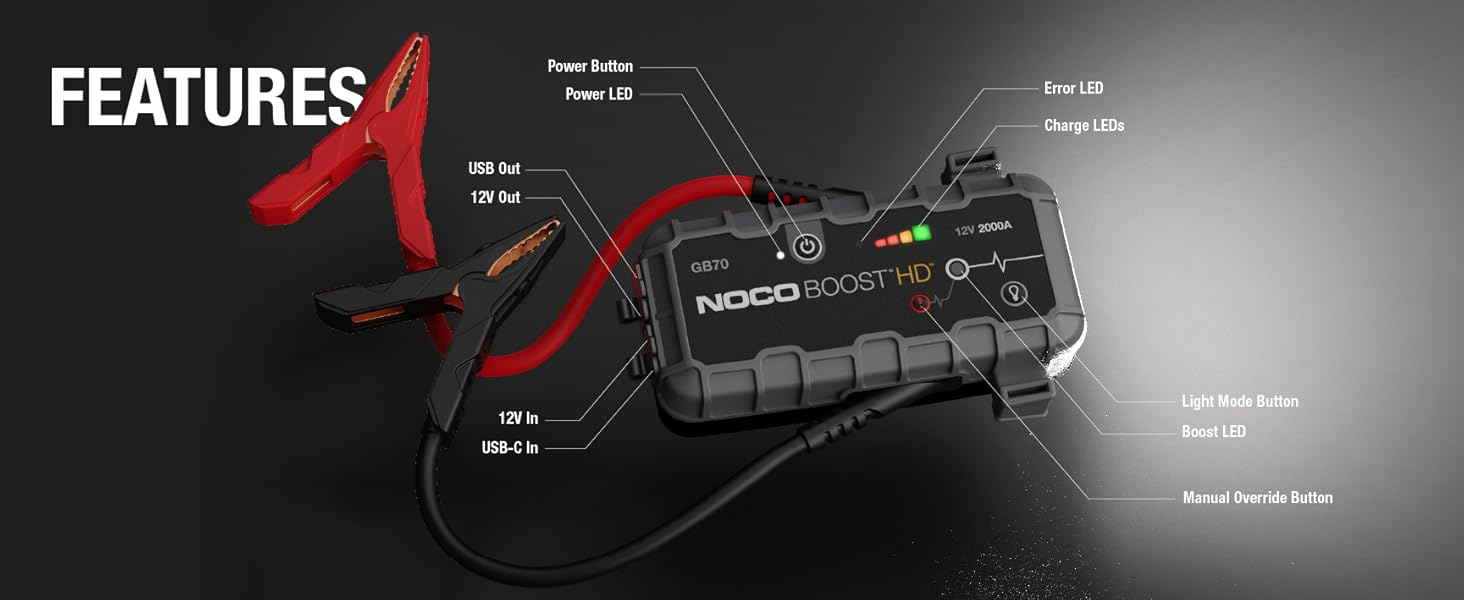 NOCO GB70 12V 2000A UltraSafe Car Lithium Jump Starter – Automaxx