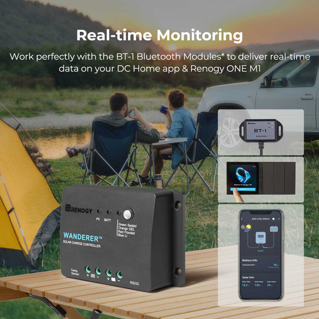 Rng Kit Renogy 100W 12V Monocrystalline Solar Starter Kit w/Wanderer 30A Charg ...